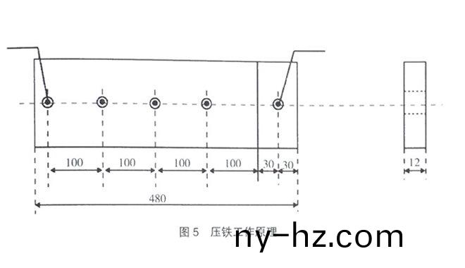 輸(shu)送(song)帶(dai)平(ping)闆(ban)硫化機(jī)墊(dian)鐵(tie)自(zi)動裝寘